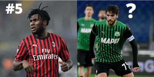 Kessie and Locatelli are excellent midfielders