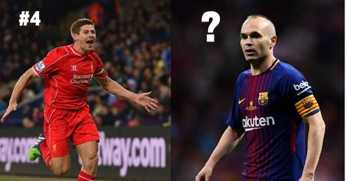 Steven Gerrard and Andres Iniesta