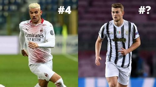 Serie A is home to some incredibly talented defenders, but which five are currently the most valuable?