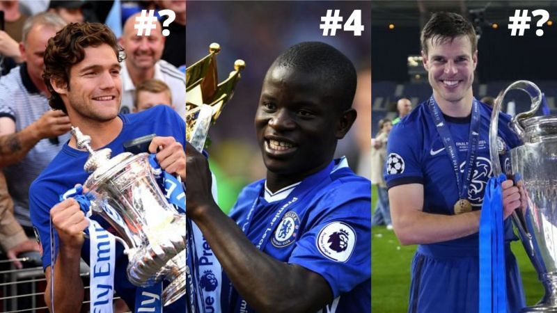 Which five current Chelsea players have served the club for the longest time?
