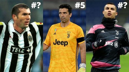 Juventus are the most successful team in Italy and some of the best players in history have played for them