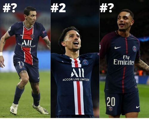 Find out PSG's long-term serving players in