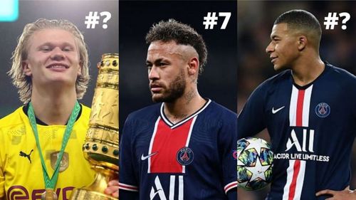 Who are the most valuable forwards in the world at the moment?<p>