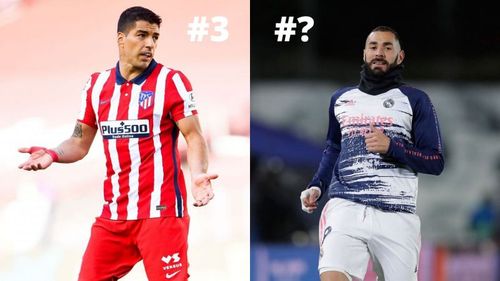 Who will be the most lethal forward in La Liga this season?<p>