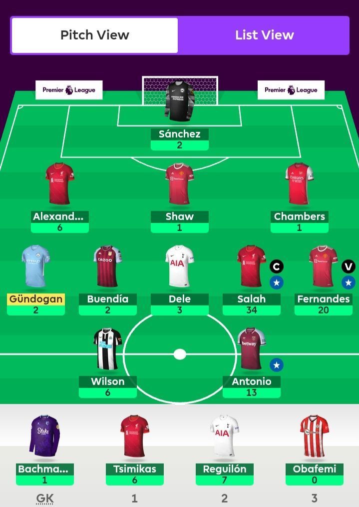 FPL team suggested for Gameweek 1.