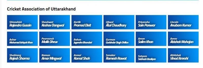 Uttarakhand squad for Vinoo Makand Trophy 2021 (Image Courtesy: BCCI.tv)