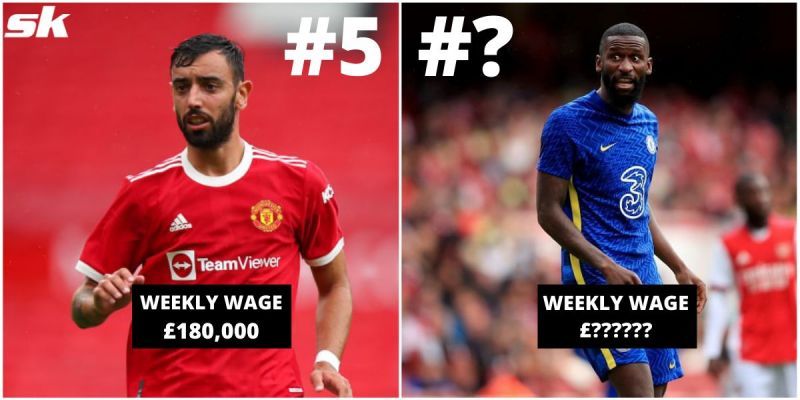 Fernandes and Rudiger deserve more wages, but no.1 on this list is criminally underpaid!