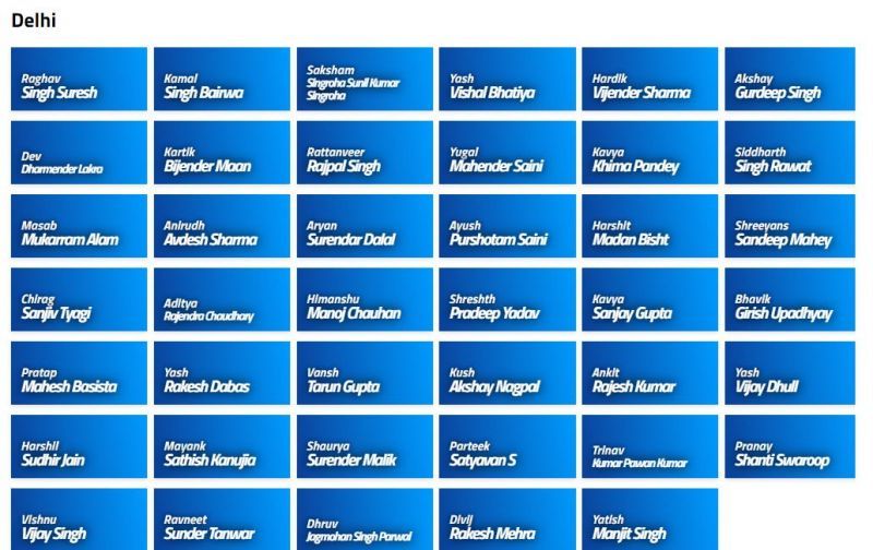 Delhi Squad for Vinoo Mankad Trophy 2021 (Image Courtesy: BCCI.tv)
