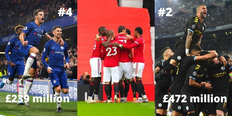 Which 10 Premier League teams have recorded the highest net spend in the last 5 years?