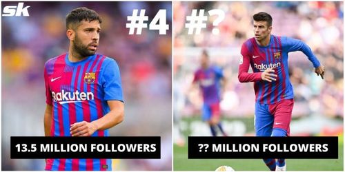 Which Barcelona star has the most number of Instagram followers? No, it isn't Pique!