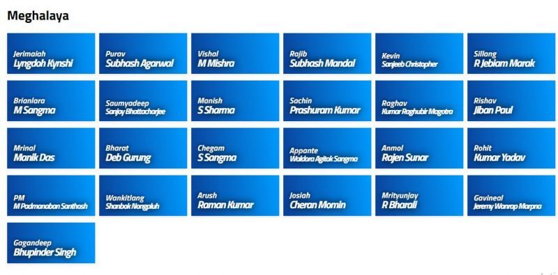 Meghalaya Squad for Vinoo Mankad Trophy 2021 (Image Courtesy: BCCI.tv)