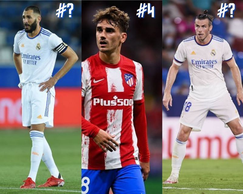 Find out who earns the most in La Liga