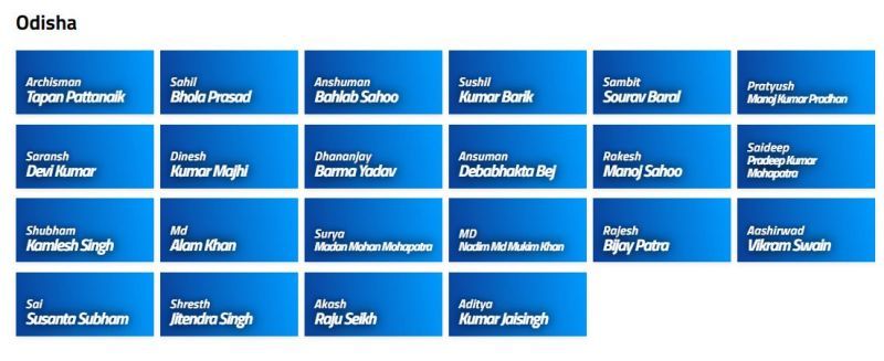 Odisha Squad for Vinoo Mankad Trophy 2021 (Image Courtesy: BCCI.tv)