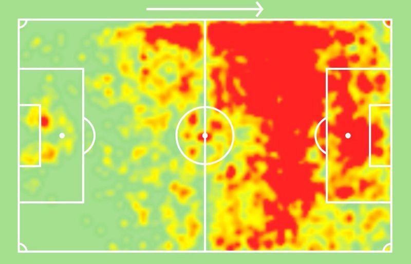 This was Ronaldo's heat map since joining Juventus.