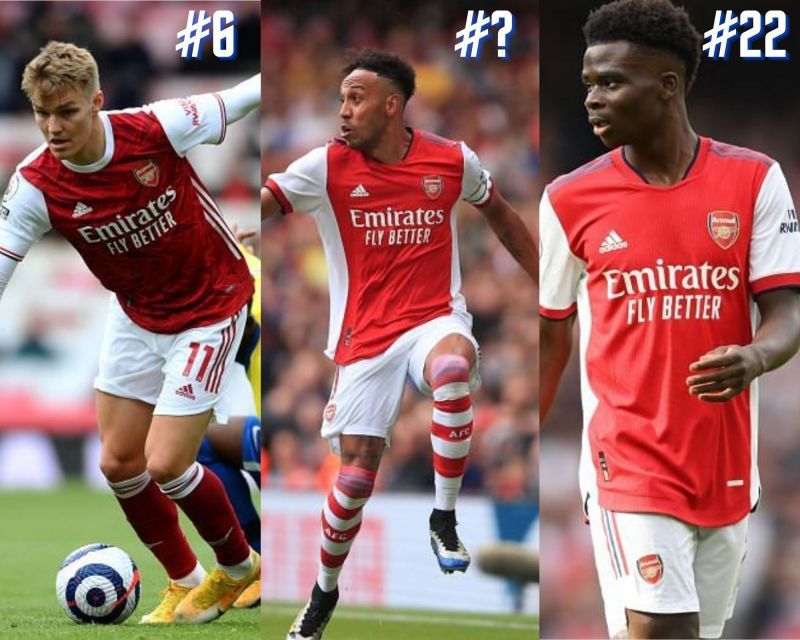 Find out who earns how much at Arsenal Football Club