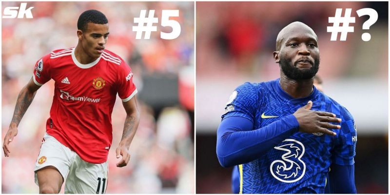 Greenwood and Lukaku have started the season on fire, but they don&#039;t top this list!