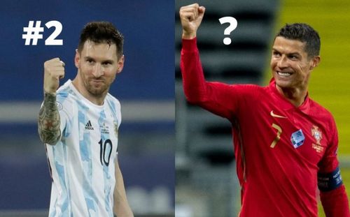 Lionel Messi and Cristiano Ronaldo