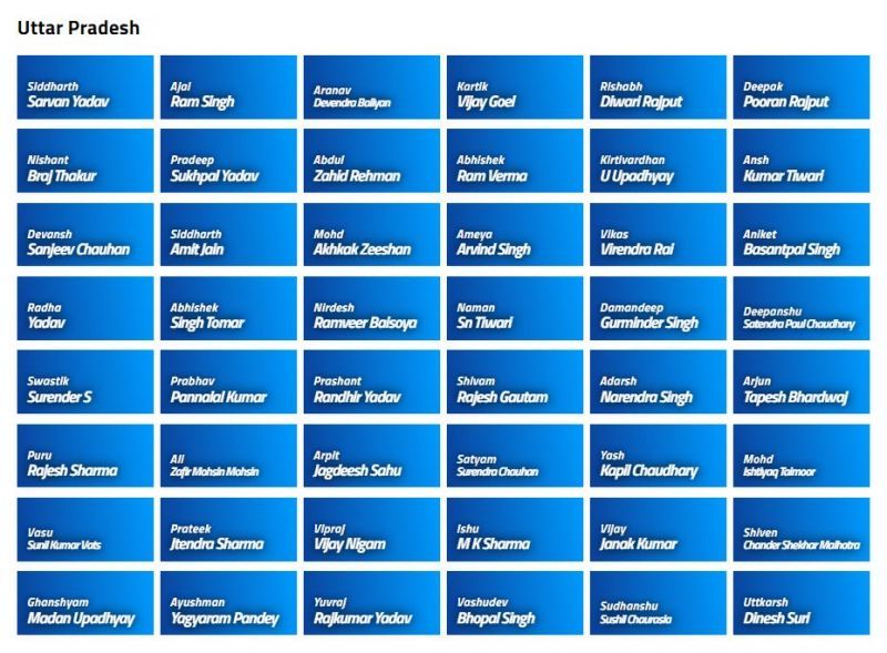 Uttar Pradesh Squad for Vinoo Mankad Trophy 2021 (Image Courtesy: BCCI.tv)