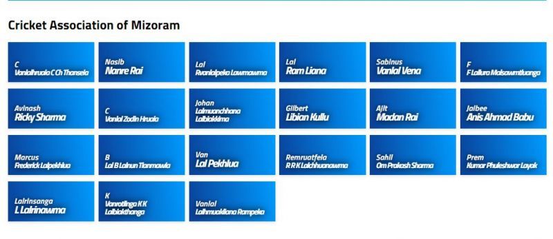 Mizoram Squad for Vinoo Mankad Trophy 2021 (Image Courtesy: BCCI.tv)