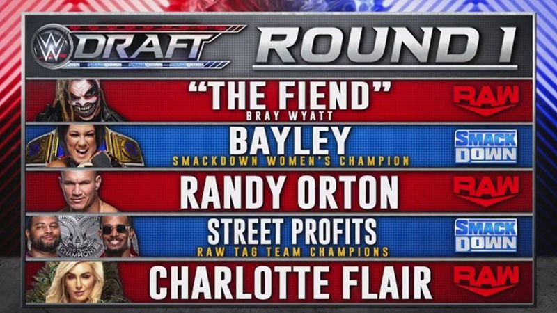 Night 2 of the 2020 WWE Draft took place on the October 12 edition of Monday Night RAW