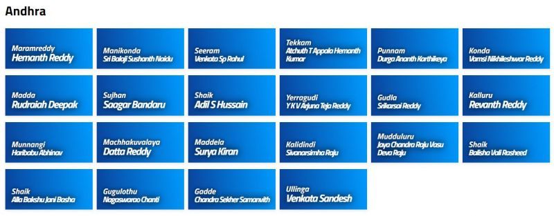 Andhra Squad for Vinoo Mankad Trophy 2021 (Image Courtesy: BCCI.tv)