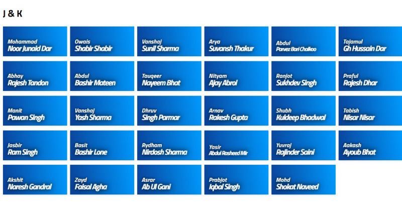 J &amp; K Squad for Vinoo Mankad Trophy 2021 (Image Courtesy: BCCI.tv)