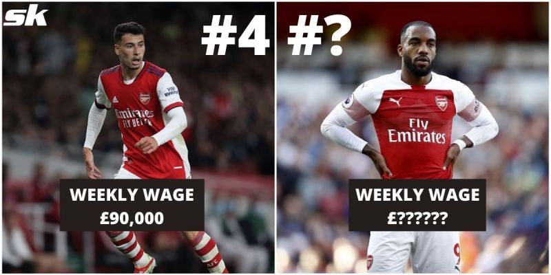 Where does Lacazette rank in terms of overpaid Arsenal players?