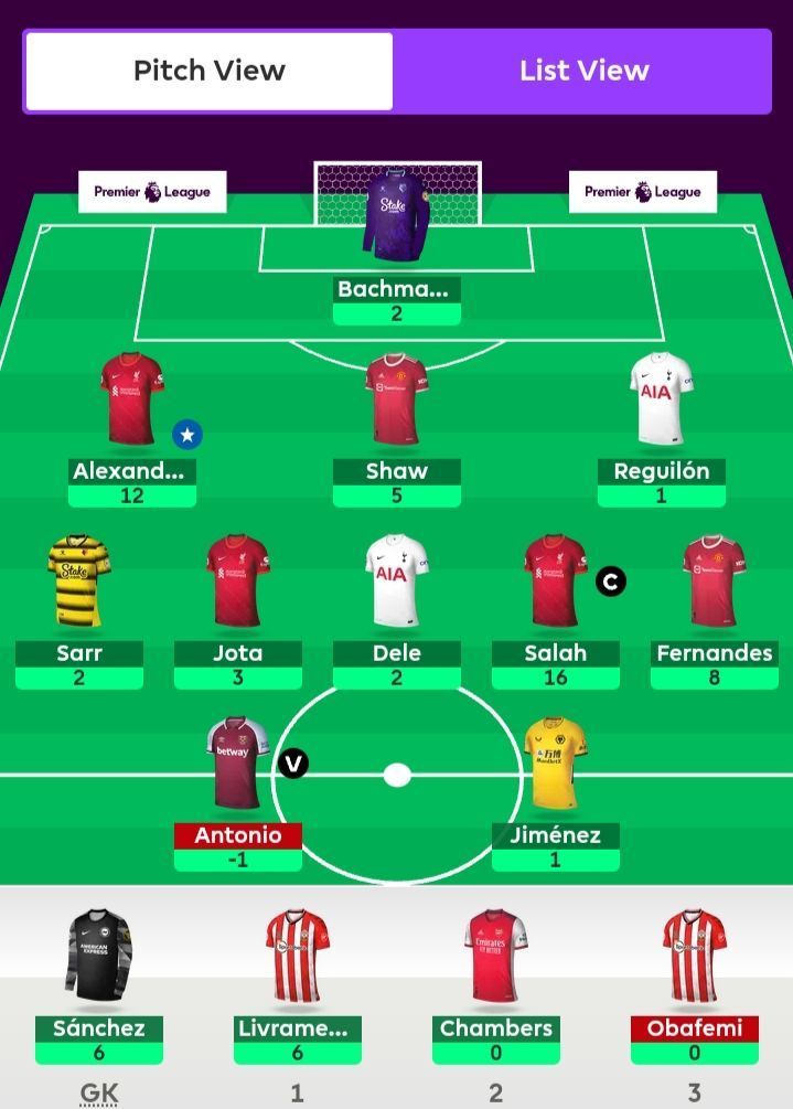 FPL team suggested for Gameweek 4.
