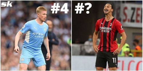 Can De Bruyne or Zlatan end the drought? Or could it be someone else on this list?