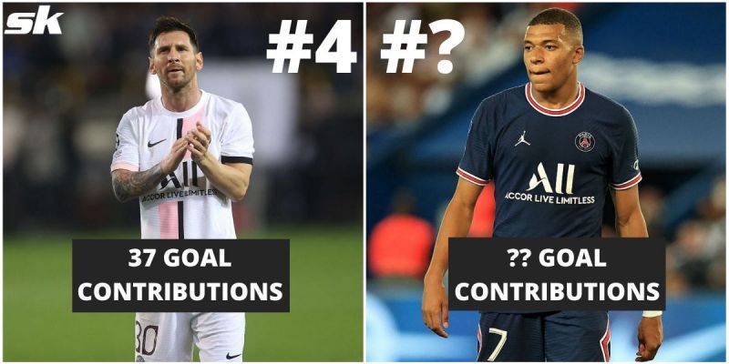 Messi is fourth on the list, but where does his PSG team-mate Mbappe rank?
