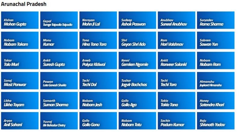 Arunachal Pradesh squad for Vinoo Makand Trophy 2021 (Image Courtesy: BCCI.tv)