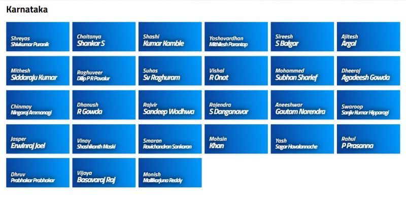 Karnataka Squad for Vinoo Mankad Trophy 2021 (Image Courtesy: BCCI.tv)