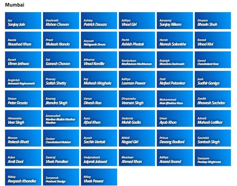 Mumbai Squad for Vinoo Mankad Trophy 2021 (Image Courtesy: BCCI.tv)
