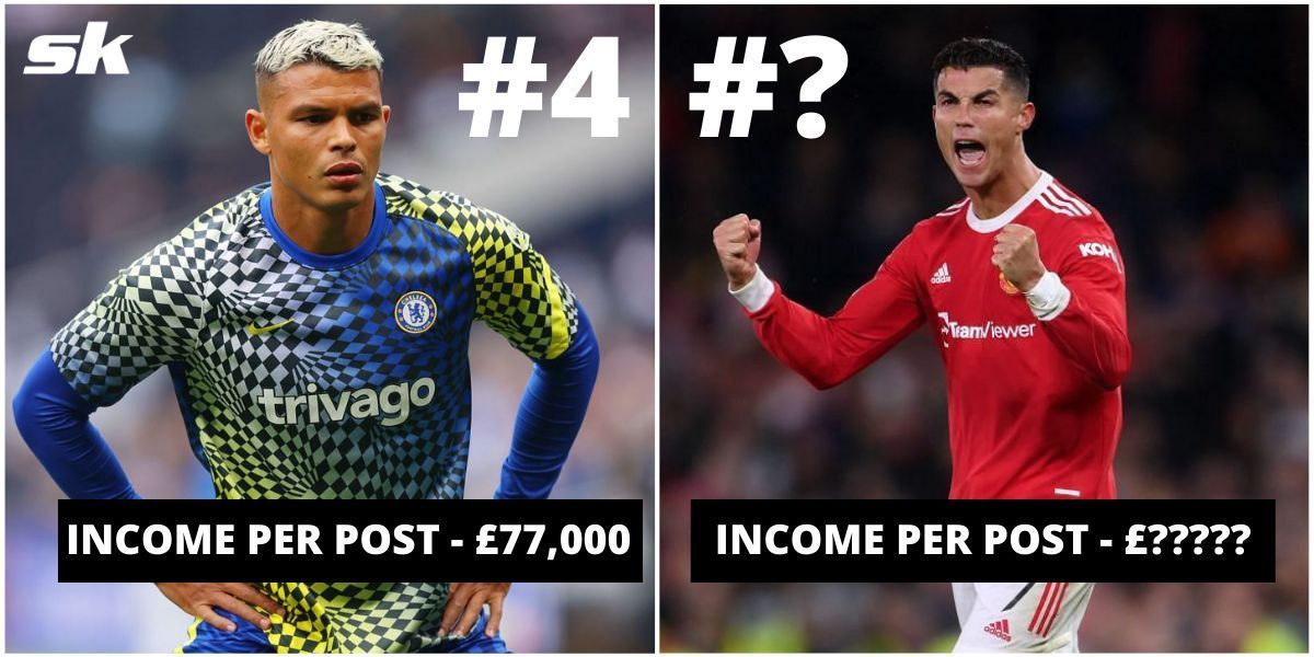 Which Premier League star earns the most via Instagram?