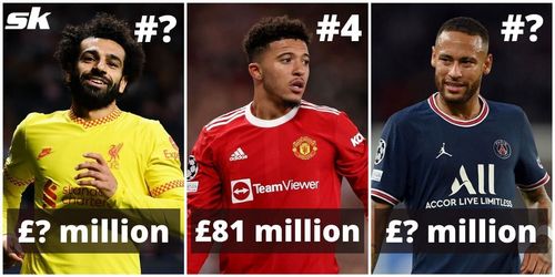 Four of the world's five most valuable wingers are in the Premier League.