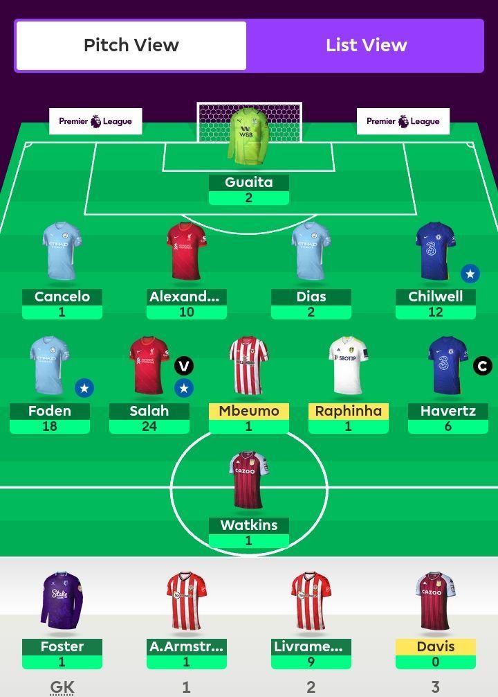 FPL team suggested for Gameweek 9.