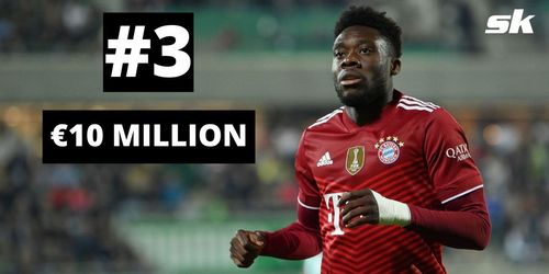 Davies isn't the most expensive transfer from the MLS, who tops the list then?