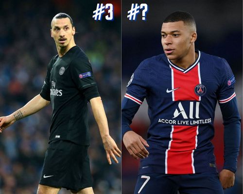 Check out PSG's top-scorers in the UEFA Champions League