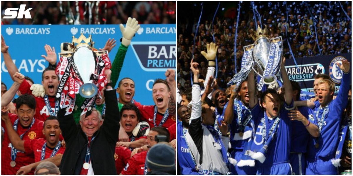 Ranking the highest scoring teams in Premier League history.