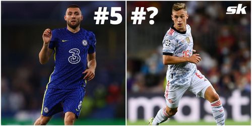 Who is the world's highest-rated midfielder at the moment?