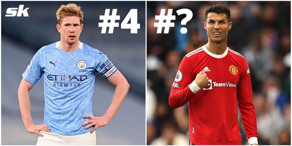 Who is the best foreign player in the Premier League right now?