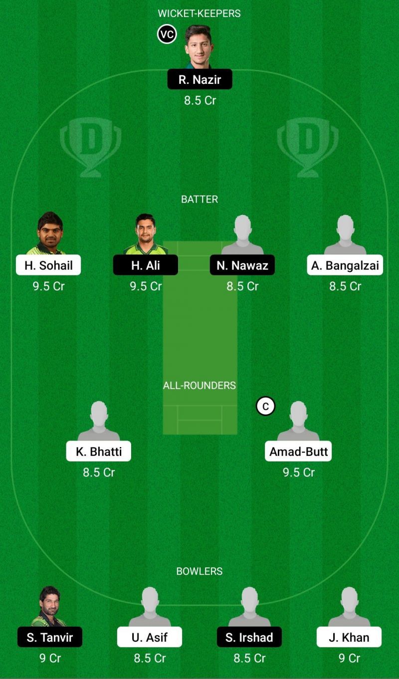 BAL vs NOR Dream11 Team - 1