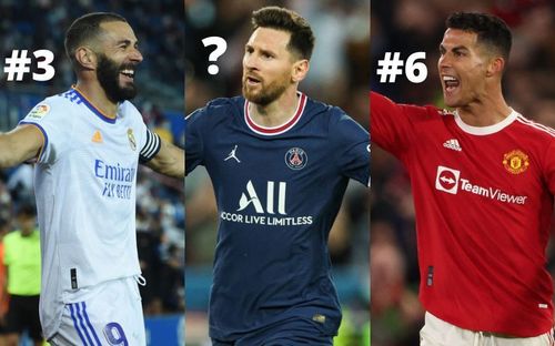 Karim Benzema, Lionel Messi and Cristiano Ronaldo have all been named in the Ballon d'Or 30-man shortlist