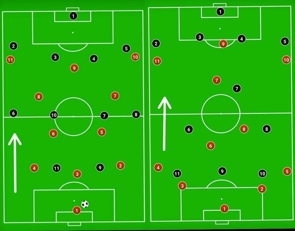 Xavi plays a 343 or a 4231 formation depending on the opposition. For example - In the second instance, since the opposition plays 3 man upfront, Xavi plays a 4 man backline to control the game.