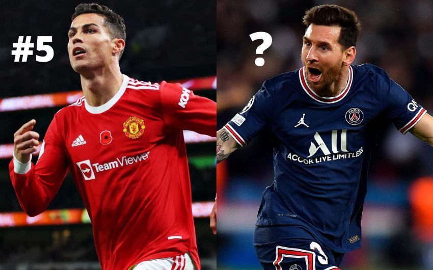 Who will win the Best FIFA Men&#039;s Player Award 2021?