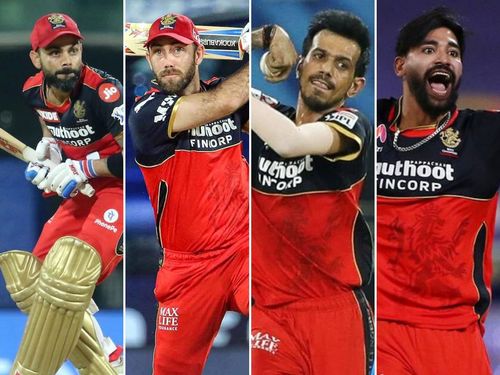 3 players and a fourth option for RCB to retain ahead of IPL Auction 2022