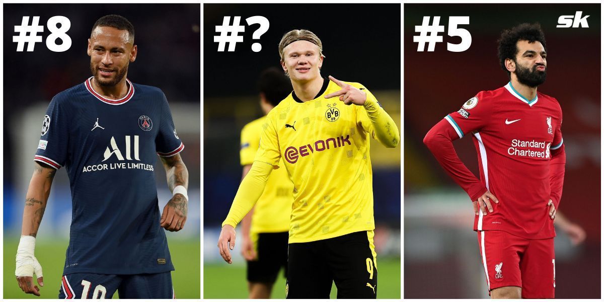Who is the most valuable footballer in the world right now?