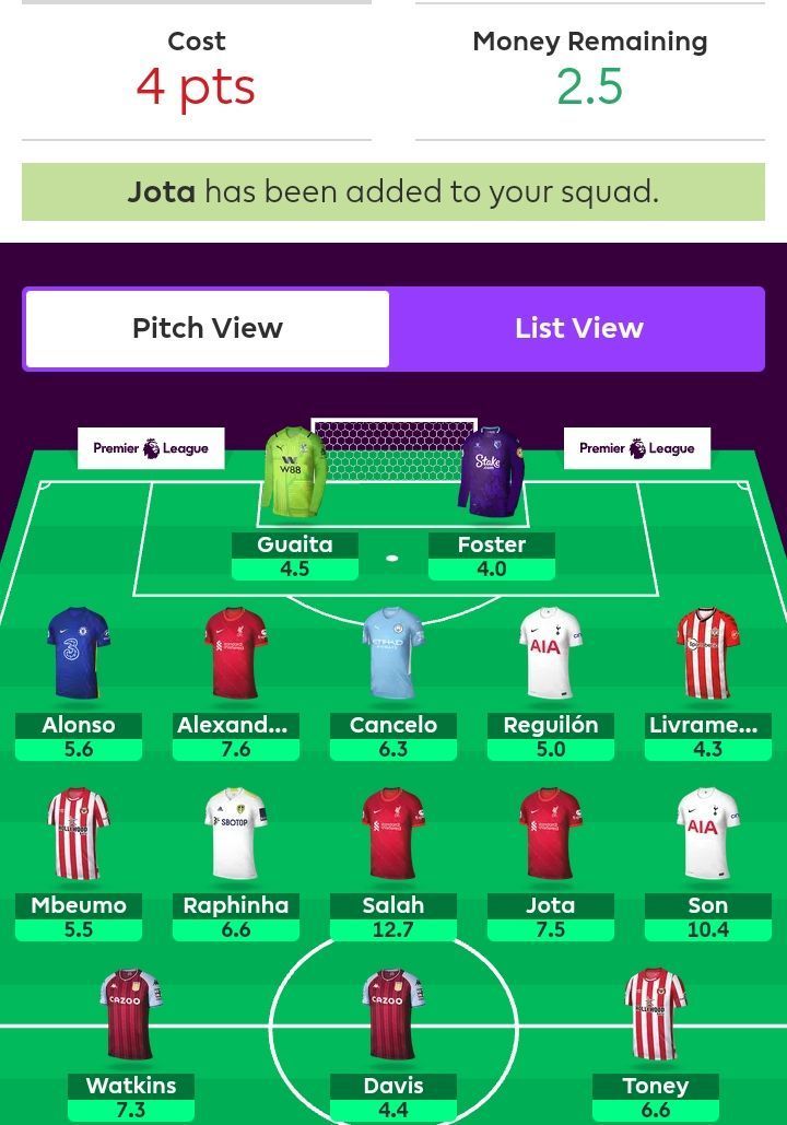 Suggested FPL Team for Gameweek 13.