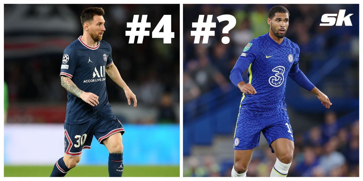 Who tops the list of the best dribblers in the Champions League this season?