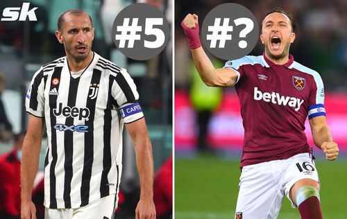 Chiellini is fifth, Noble isn't first. Read to know more!